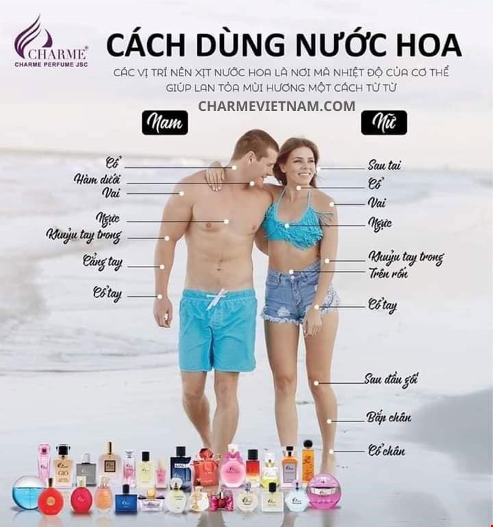 vi-tri-xit-nuoc-hoa-charme-dung-cach